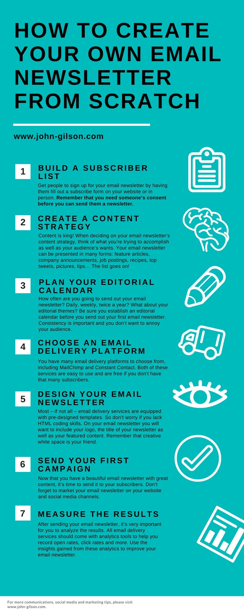 How to Email Newsletter Infographic